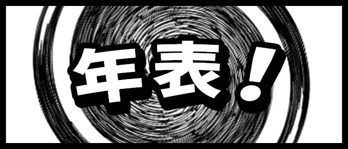 50周年年表　チャンピオンロード